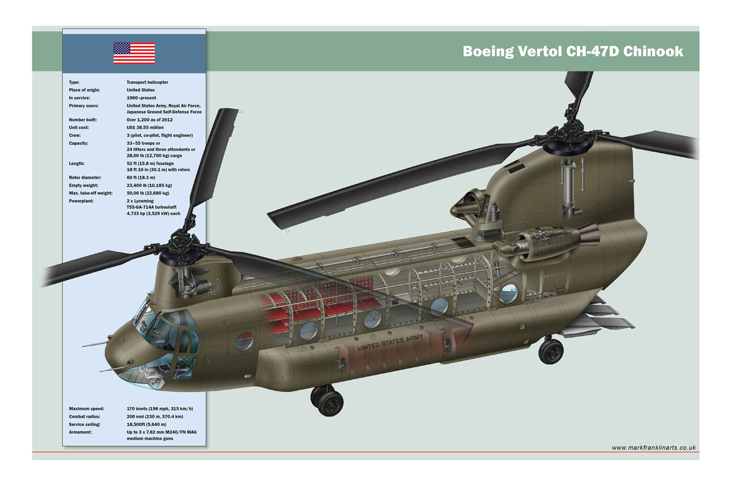 Chinook Helicopter Mark Franklin Arts Mark Franklin Arts