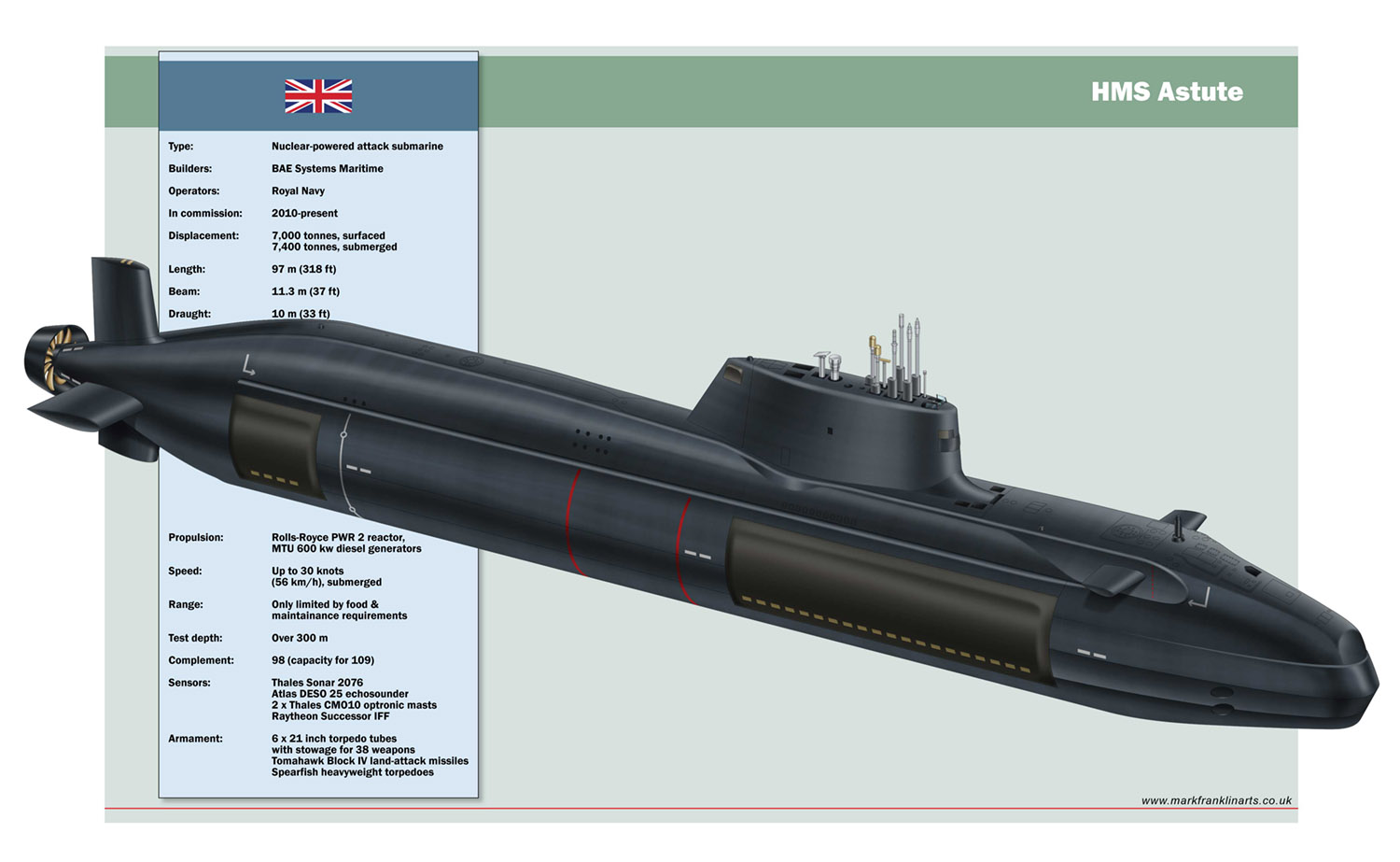 HMS-Astute.jpg