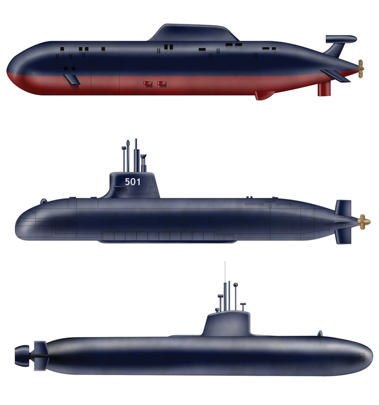 Submarine-Profiles